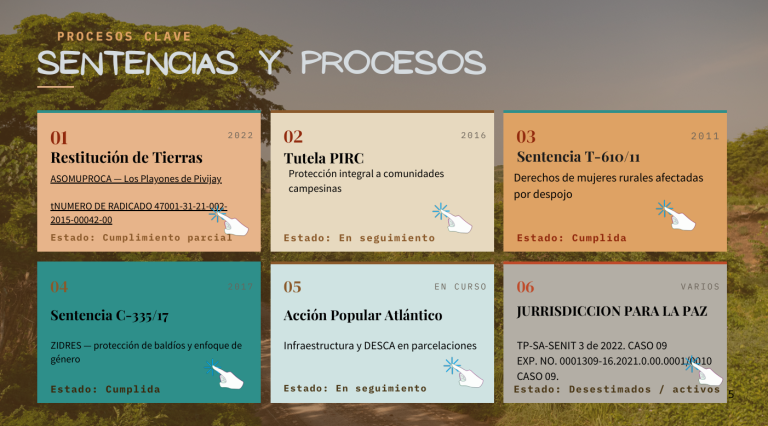 Repositorio de justicia, impacto y transformaciones